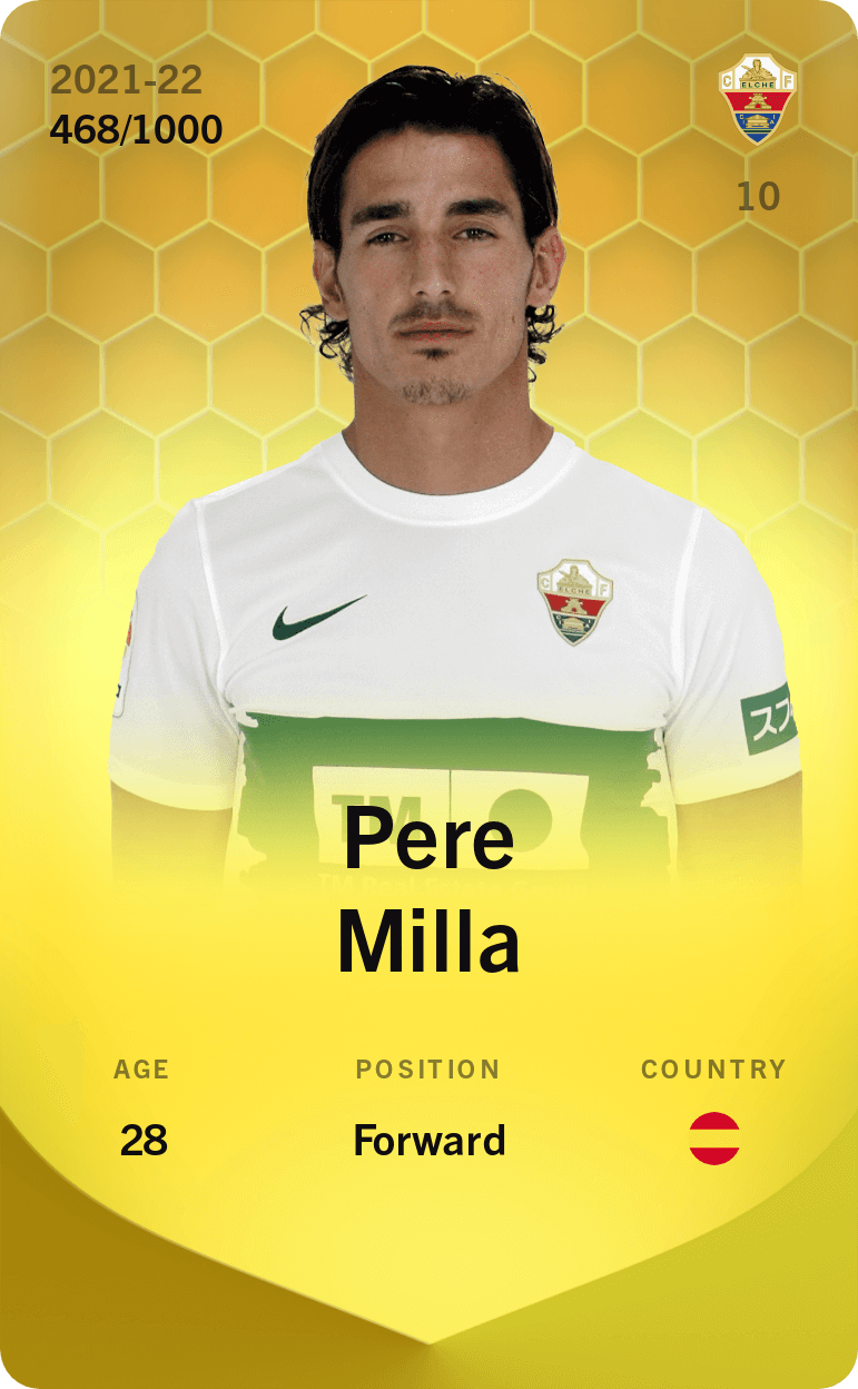 Pere Milla 2021-22 • Limited 468/1000