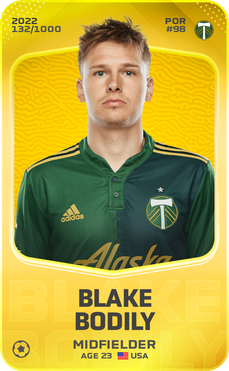 Sorare - Sorare Official - Blake Bodily 2022-23 • Limited 132/1000 - NFT # 65343065492393993220338567822239256578358791710209174108845636499015218298921