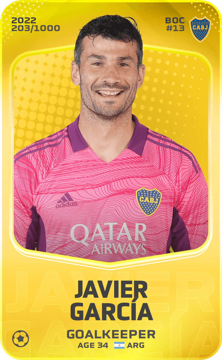 Javier García 2022-23 • Limited 203/1000