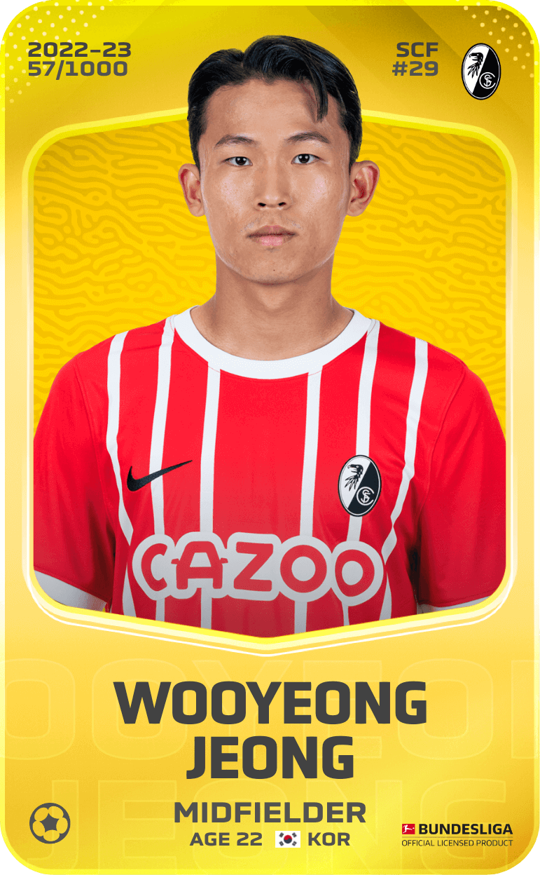 Wooyeong Jeong 2022-23 • Limited 57/1000