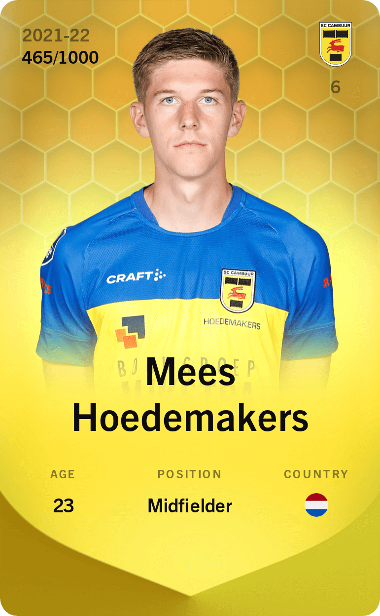 Mees Hoedemakers 2021-22 • Limited 465/1000