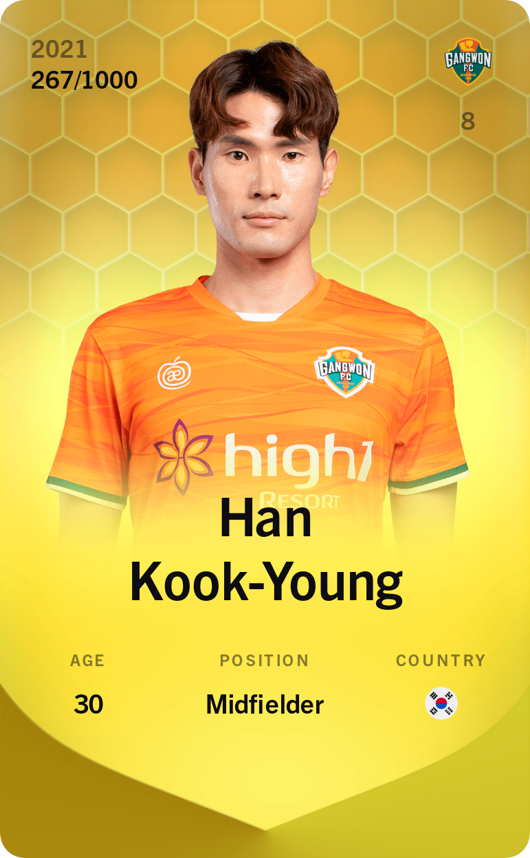 Sorare - Sorare Official - Han Kook-Young 2021-22 • Limited 267/1000 - NFT # 51194034174796683107539699672566150302208321596782388808413519826668144937465