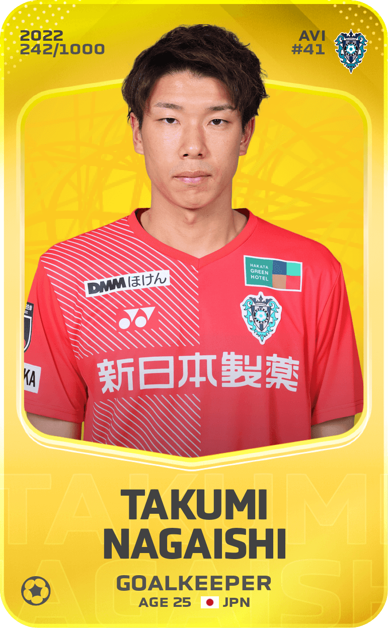 Takumi Nagaishi 2022-23 • Limited 242/1000
