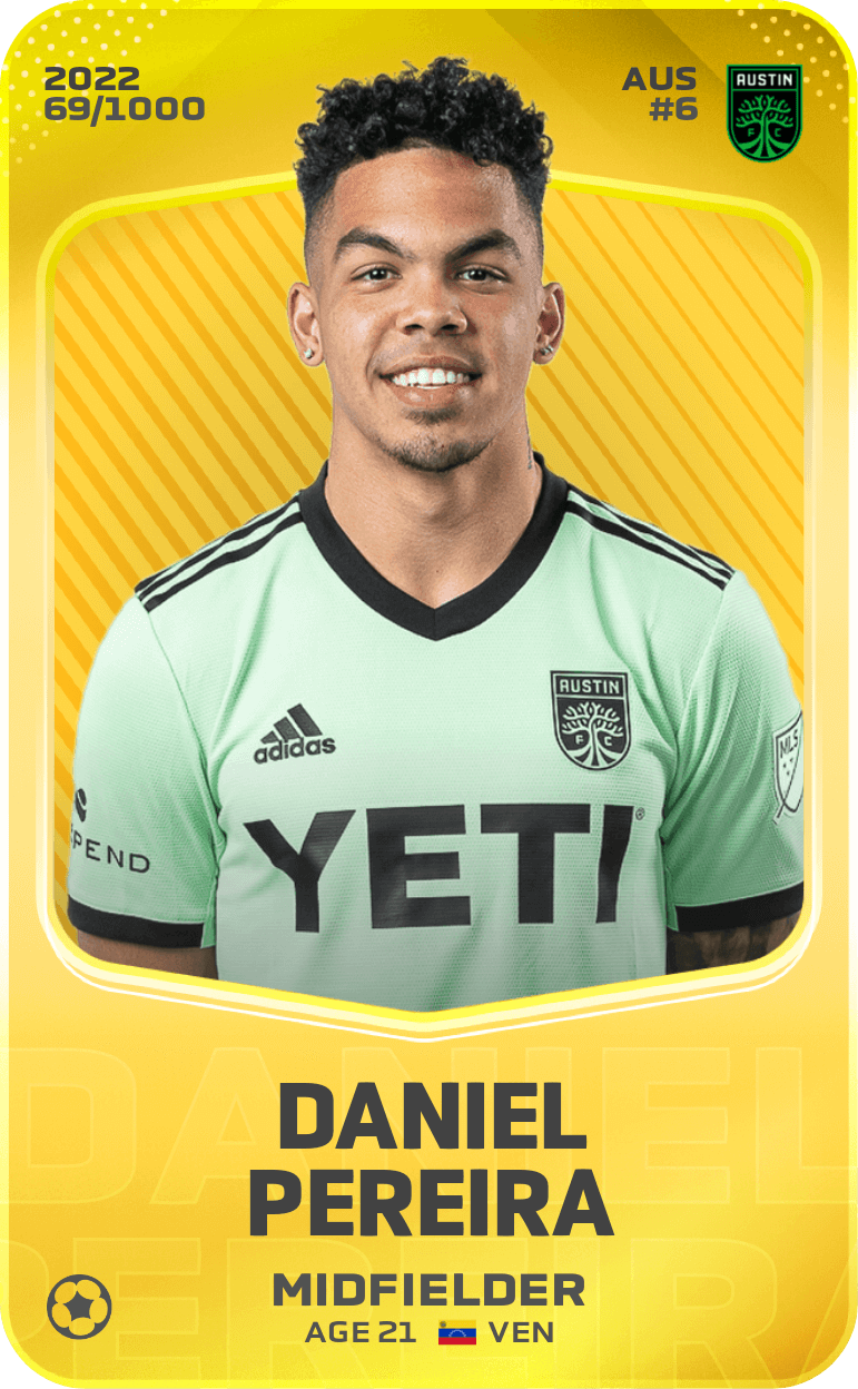 Daniel Pereira 2022-23 • Limited 69/1000