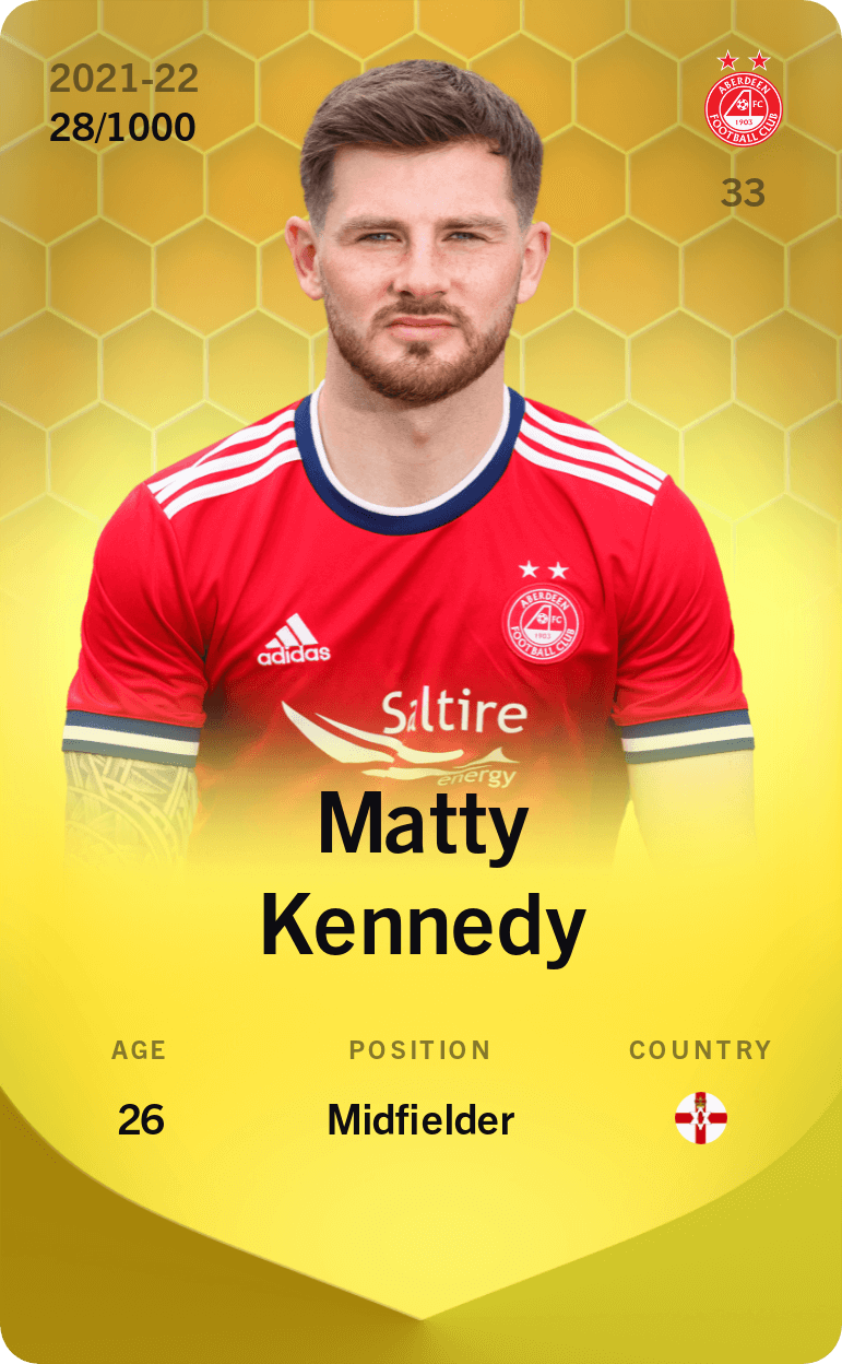 Matty Kennedy 2021-22 • Limited 28/1000