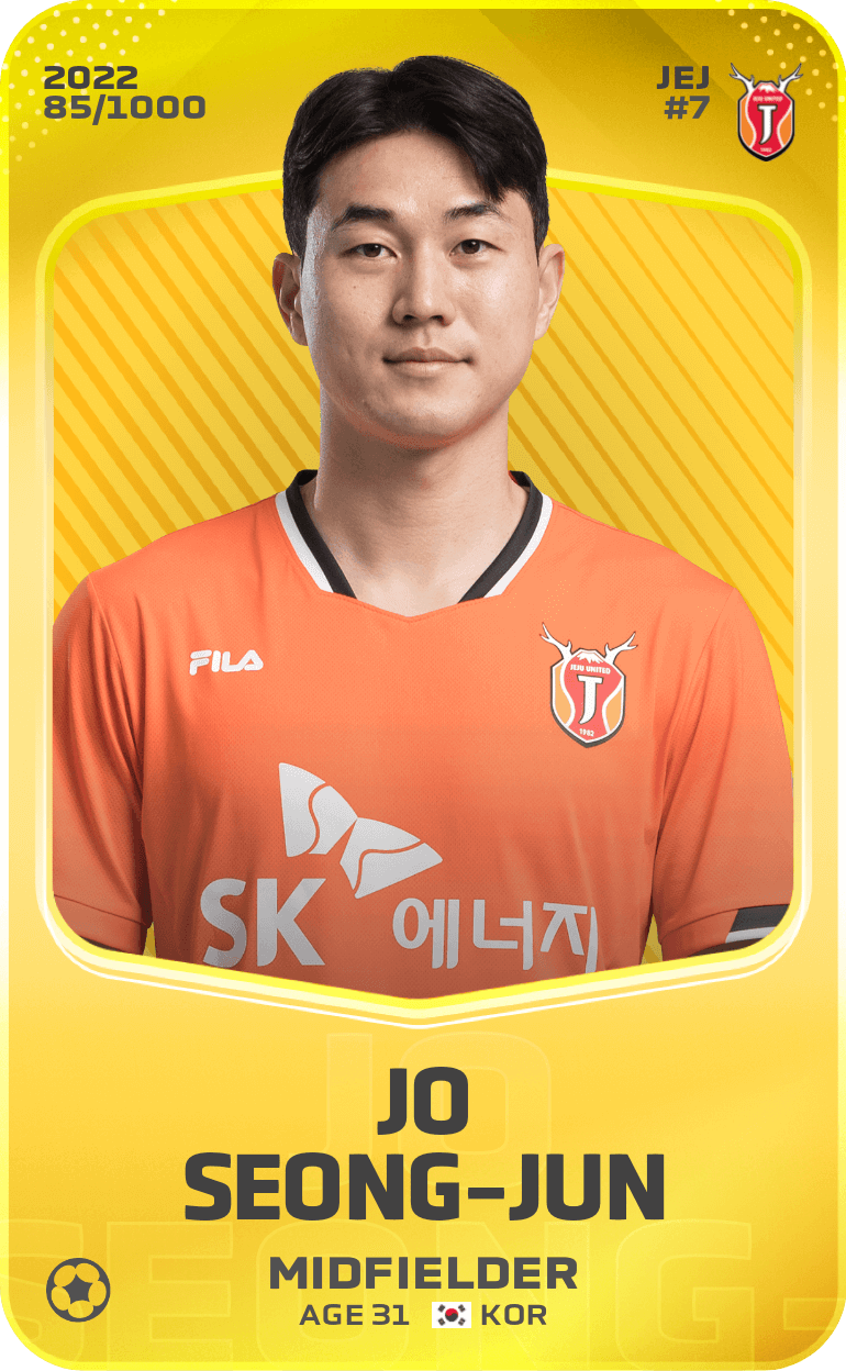 Jo Seong-Jun  2022-23 • Limited 85/1000