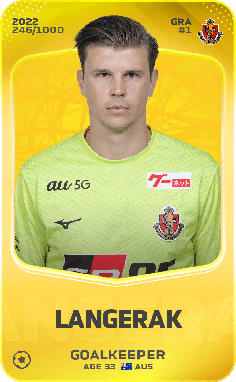 Langerak 2022-23 • Limited 246/1000