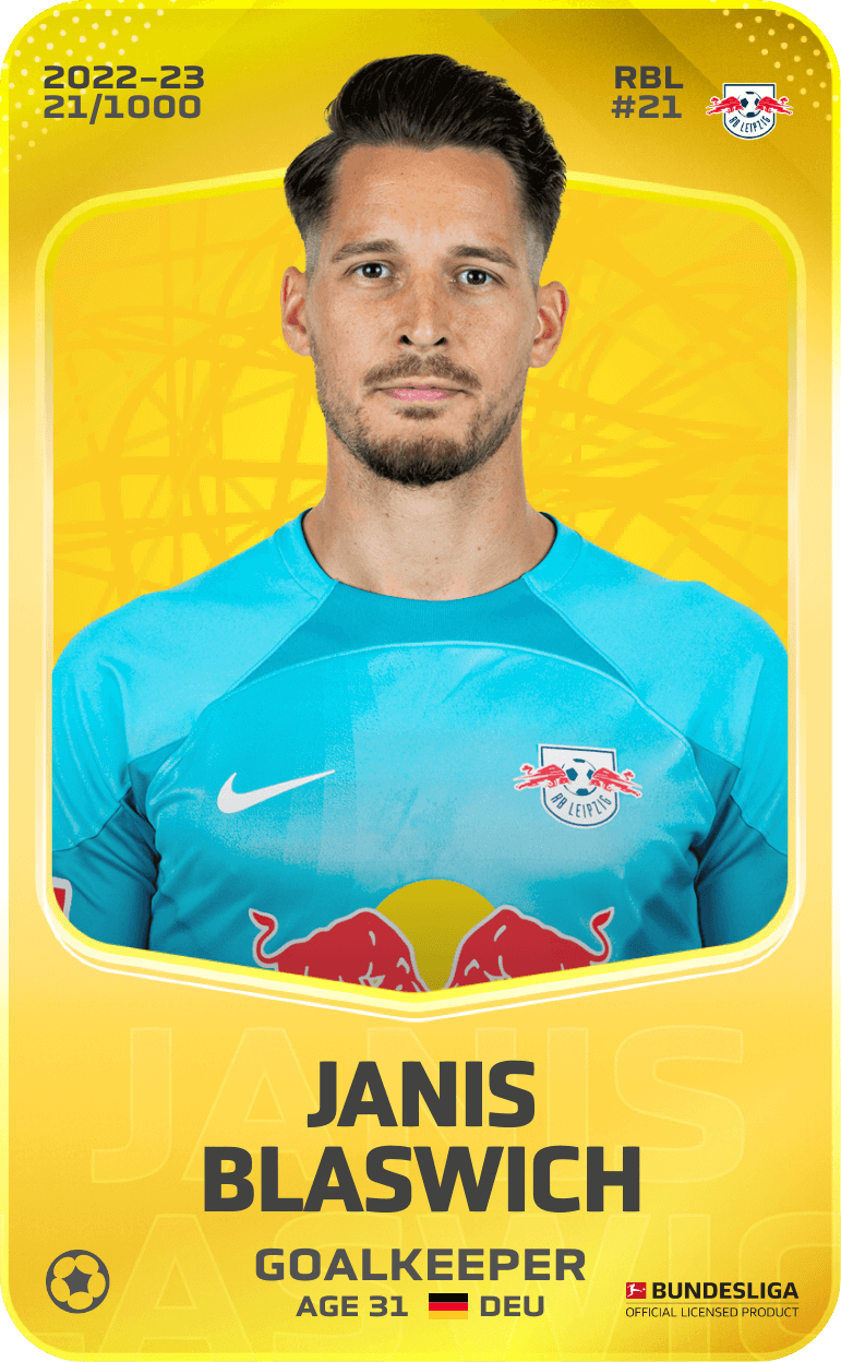 Janis Blaswich 2022-23 • Limited 21/1000