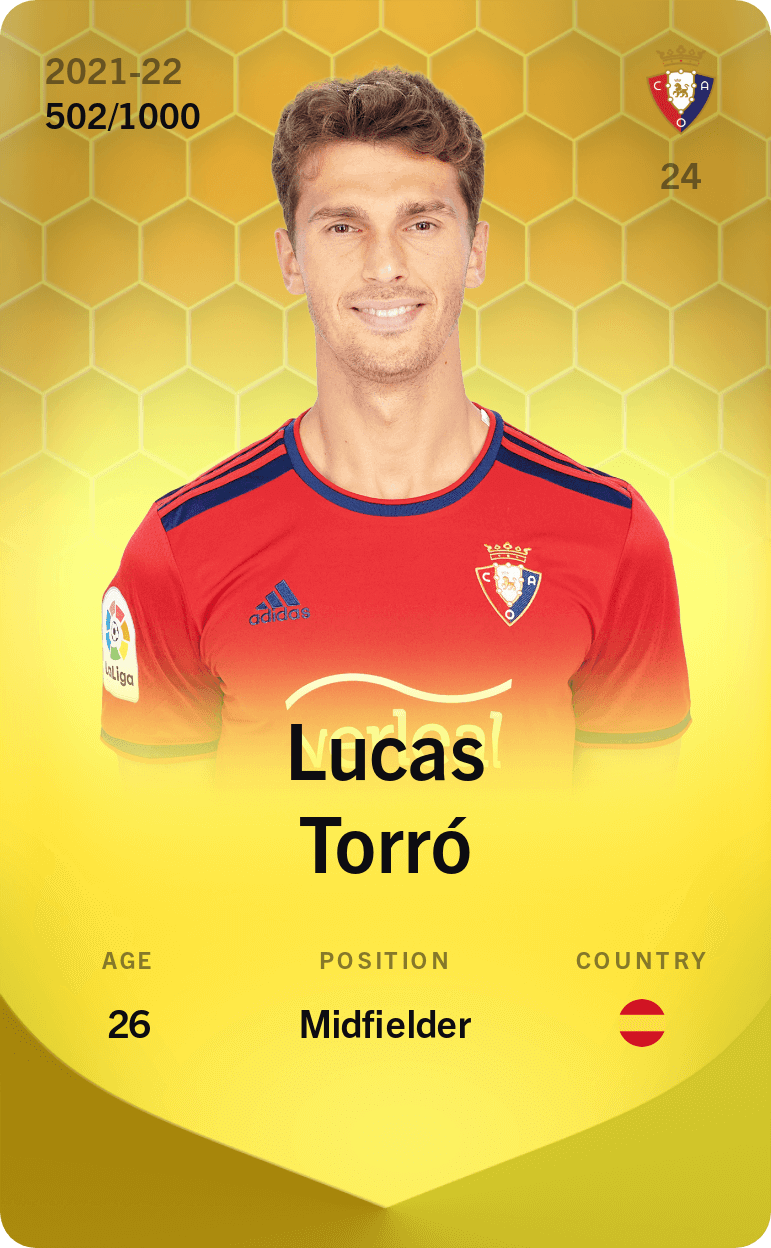 Lucas Torró 2021-22 • Limited 502/1000