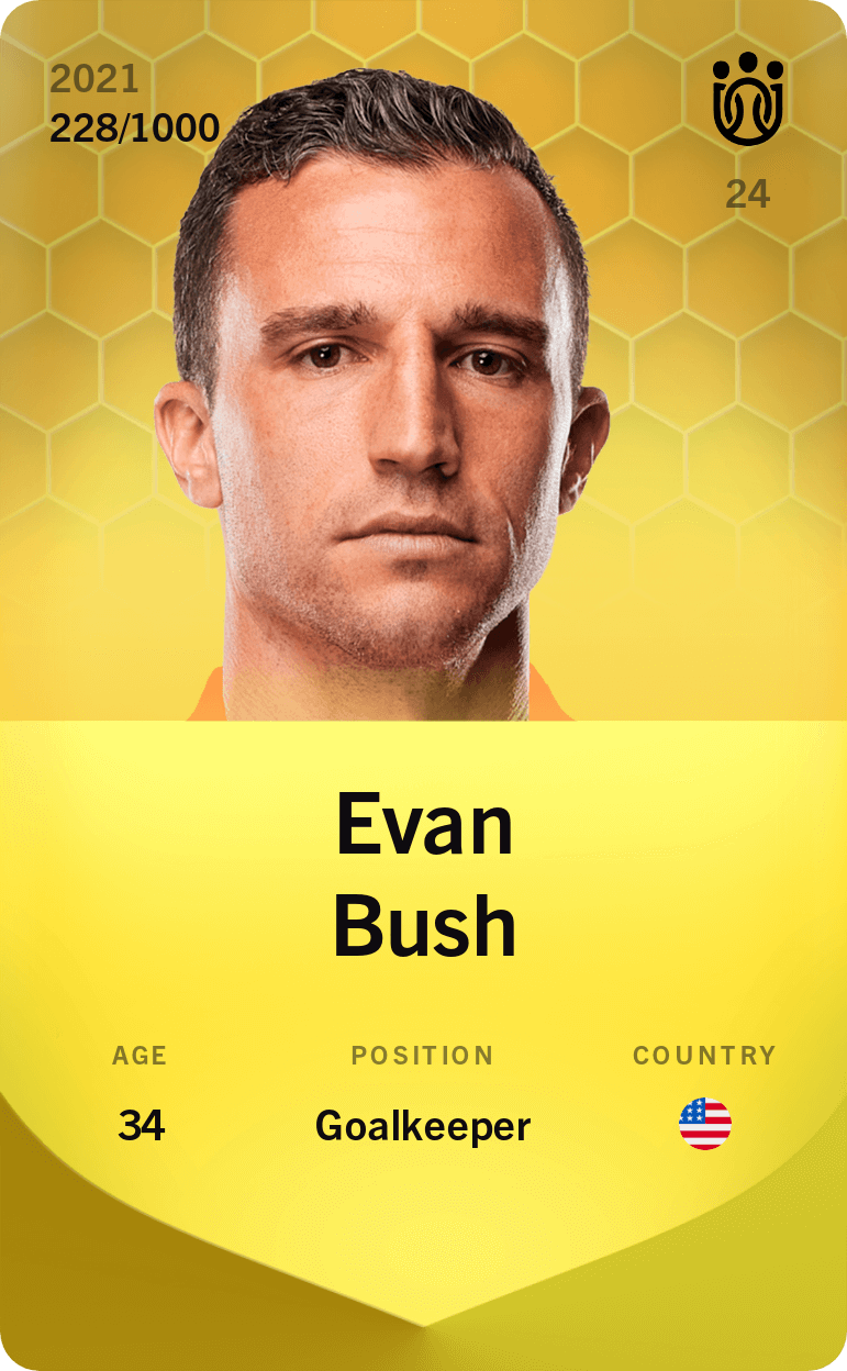 Evan Bush 2021-22 • Limited 228/1000