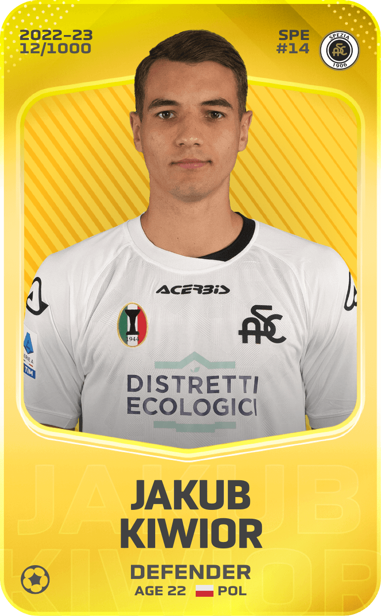 Jakub Kiwior 2022-23 • Limited 12/1000