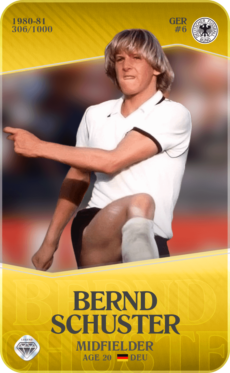 Bernd Schuster 1980-81 • Limited 306/1000