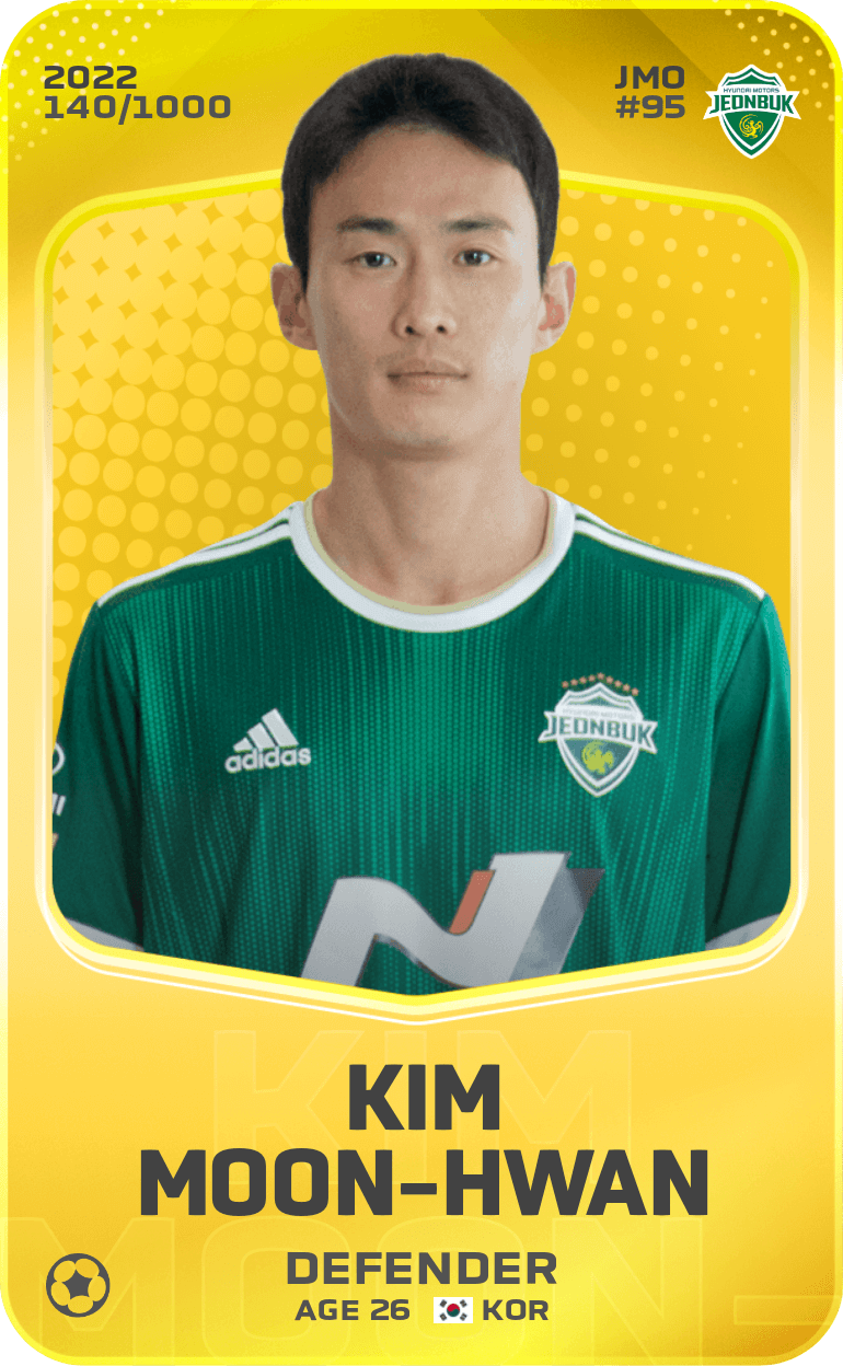 Kim Moon-Hwan 2022-23 • Limited 140/1000