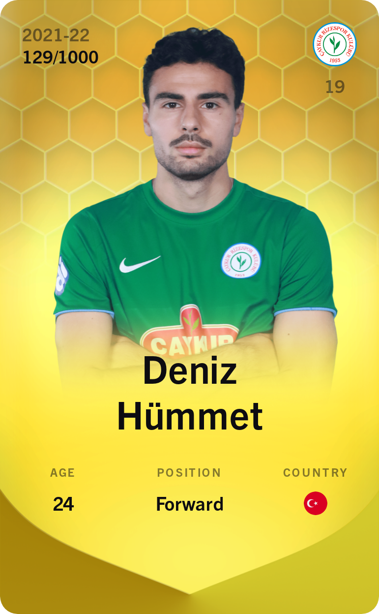 Sorare - Sorare Official - Deniz Hümmet 2021-22 • Limited 129/1000 - NFT # 112926887228250912245154103718845233594758156747701434972782690333837910468575