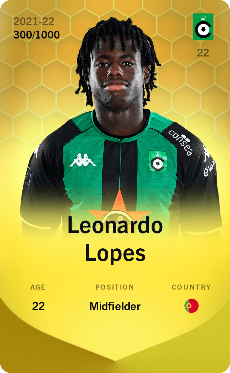 Leonardo Lopes 2021-22 • Limited 300/1000