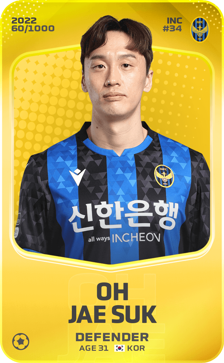 Oh Jae Suk 2022-23 • Limited 60/1000