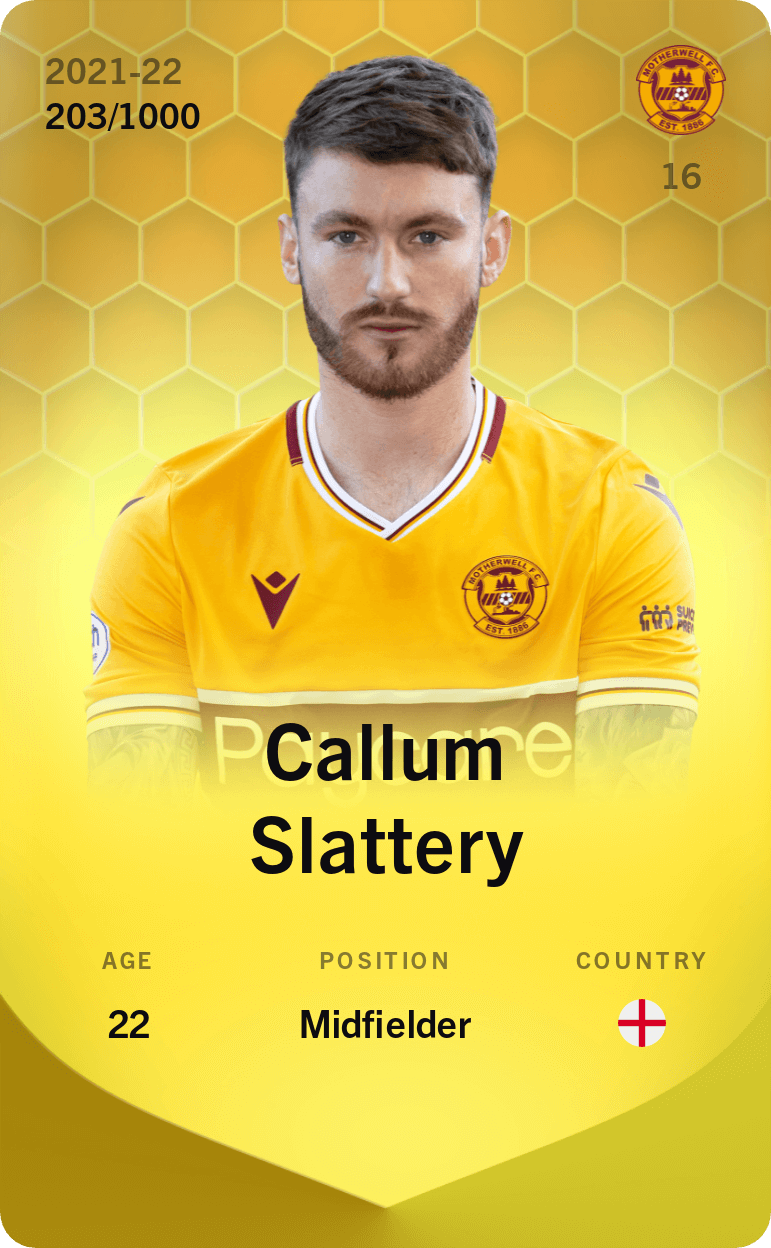Callum Slattery 2021-22 • Limited 203/1000
