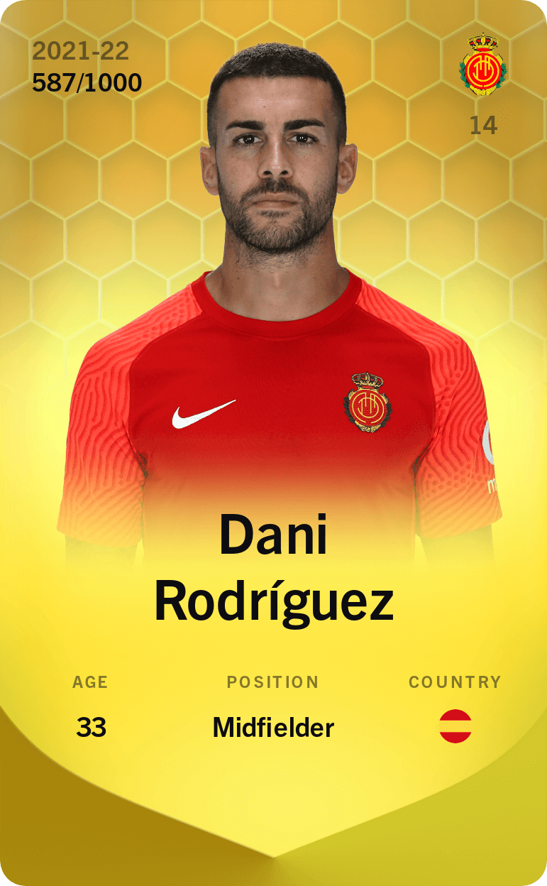 Dani Rodríguez 2021-22 • Limited 587/1000