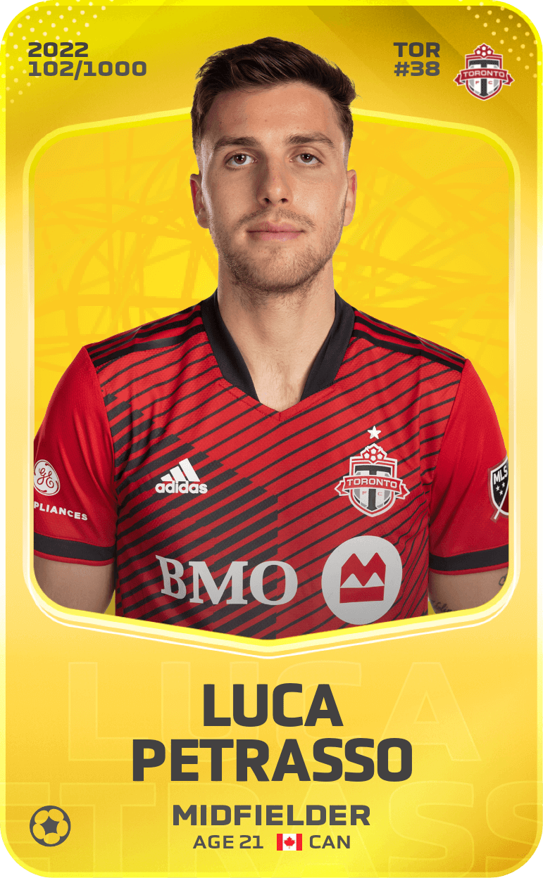 Luca Petrasso 2022-23 • Limited 102/1000