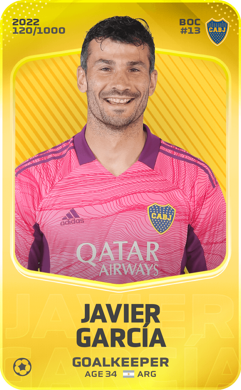 Javier García 2022-23 • Limited 120/1000