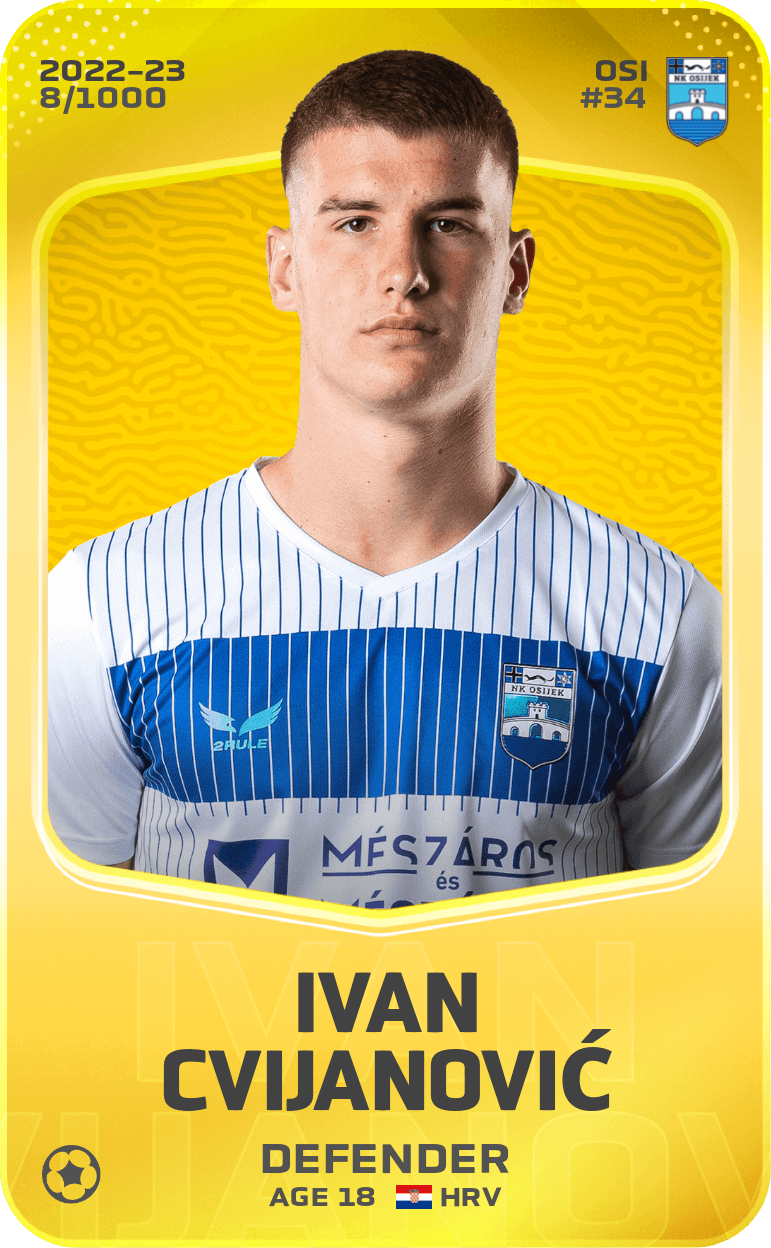 Ivan Cvijanović 2022-23 • Limited 8/1000