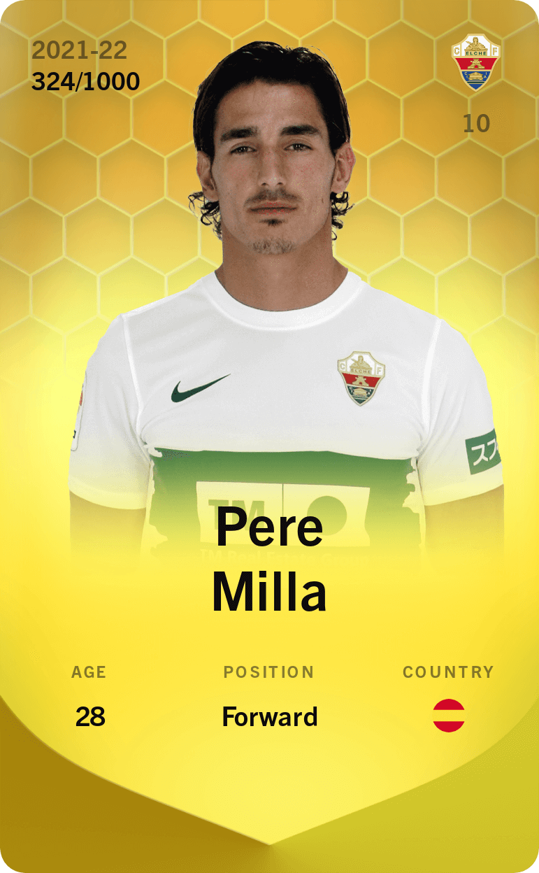 Pere Milla 2021-22 • Limited 324/1000