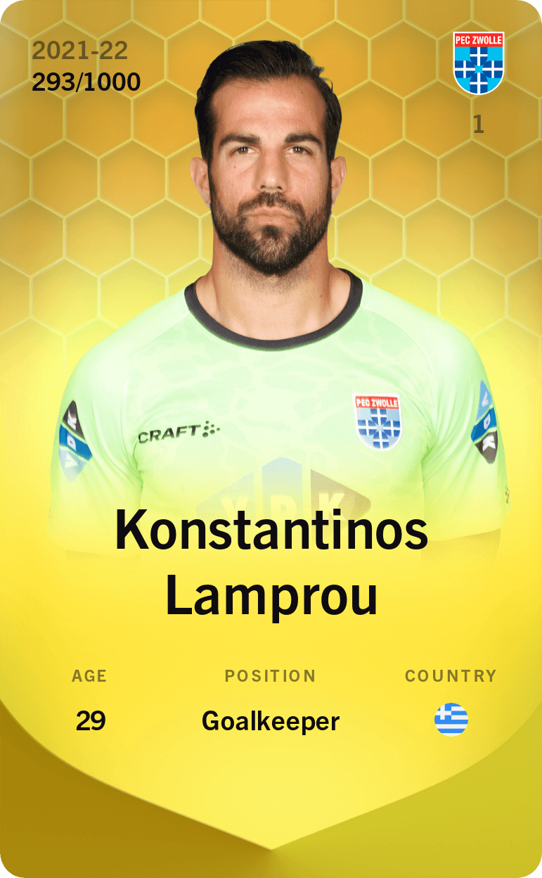 Konstantinos Lamprou 2021-22 • Limited 293/1000