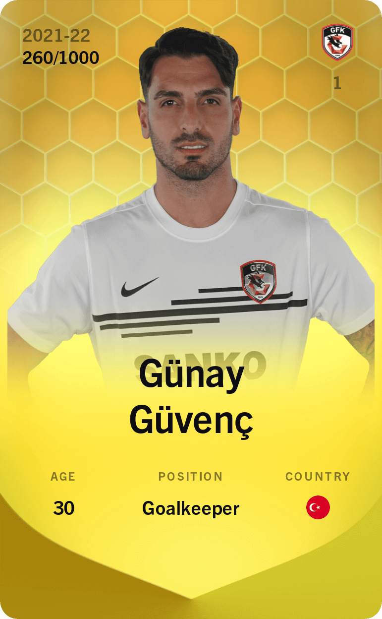 Günay Güvenç 2021-22 • Limited 260/1000