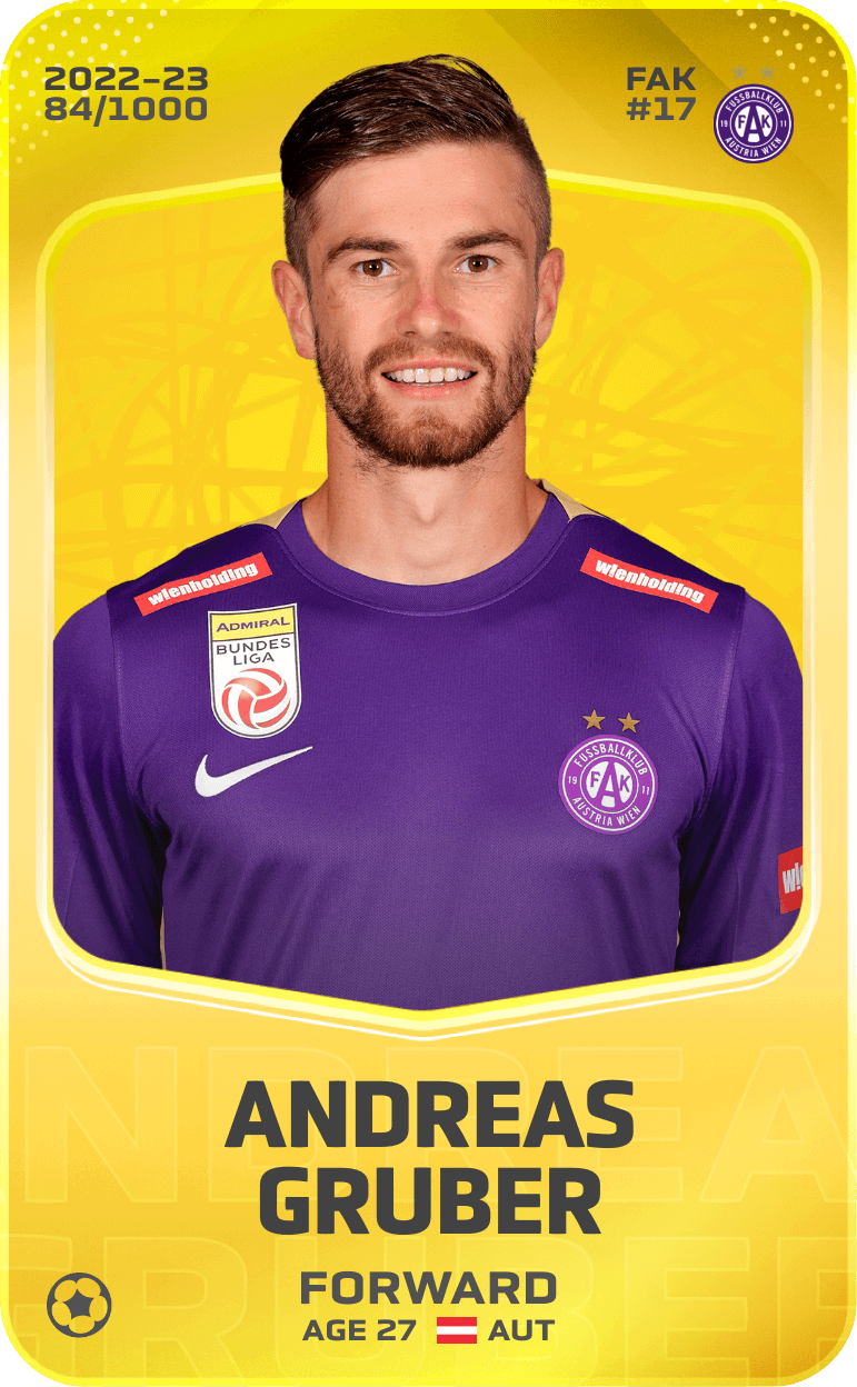 Andreas Gruber 2022-23 • Limited 84/1000