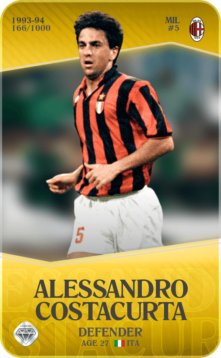 Alessandro Costacurta 1993-94 • Limited 166/1000