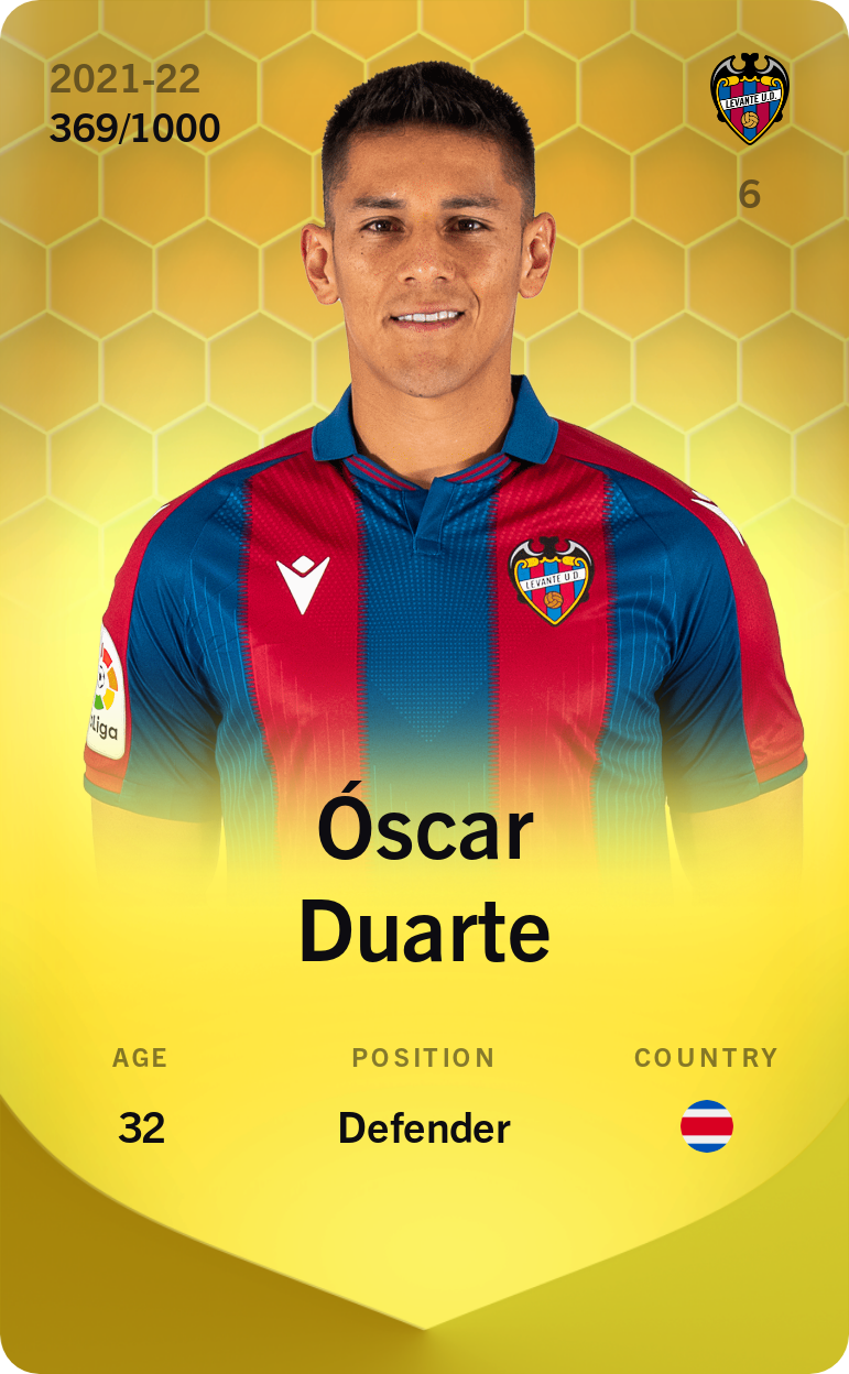 Sorare - Sorare Official - Óscar Duarte 2021-22 • Limited 369/1000 - NFT # 94992206993467453194329943510808063958268580001364649771229920743128399857336
