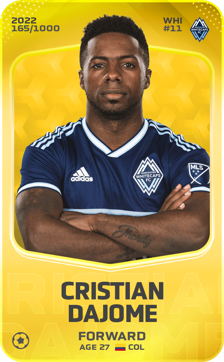 Cristian Dajome 2022-23 • Limited 165/1000
