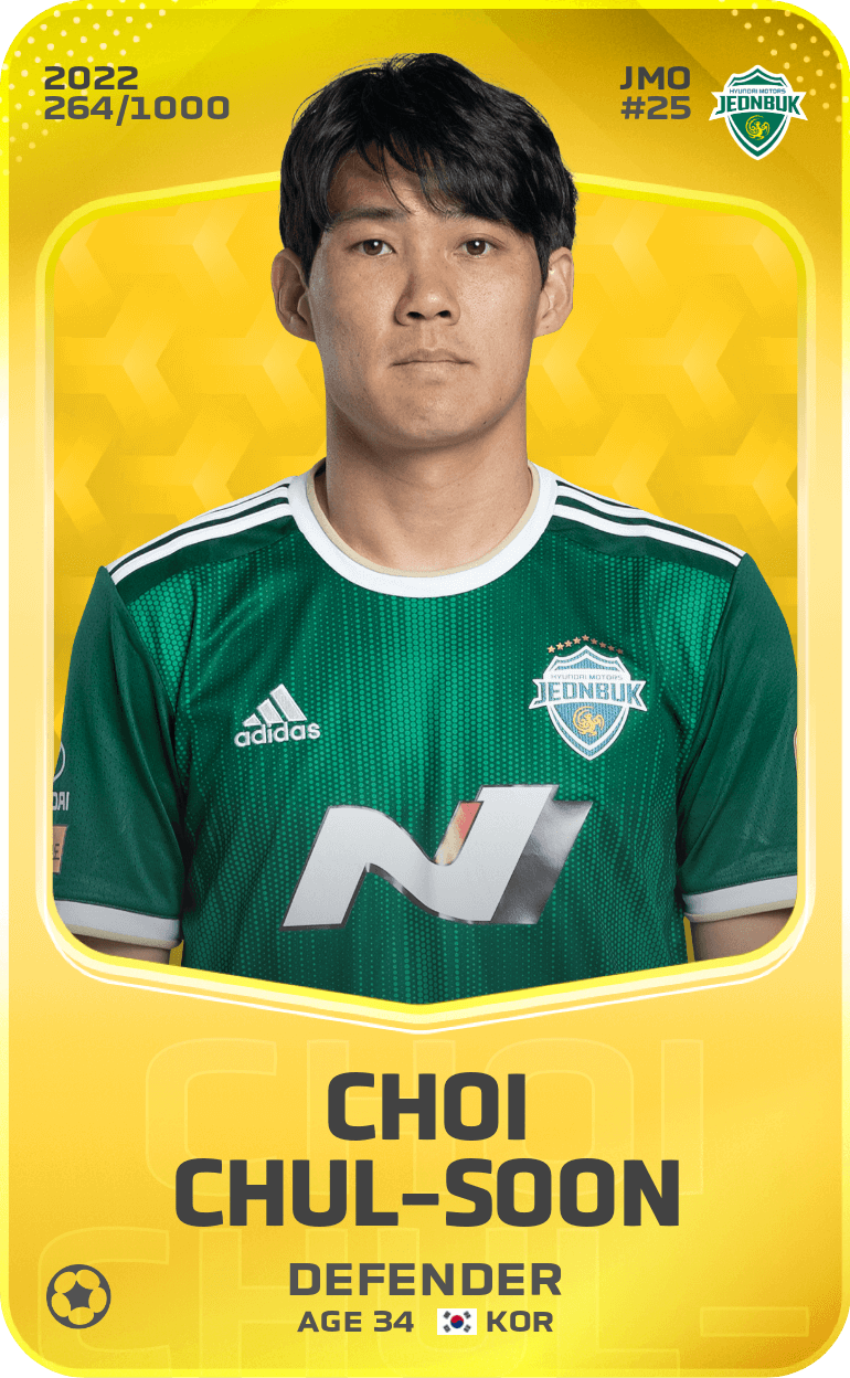 Choi Chul-Soon 2022-23 • Limited 264/1000
