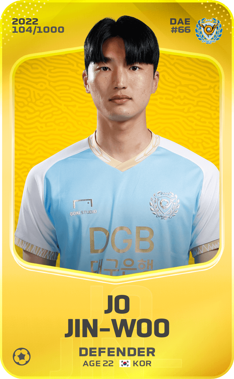 Jo Jin-woo 2022-23 • Limited 104/1000