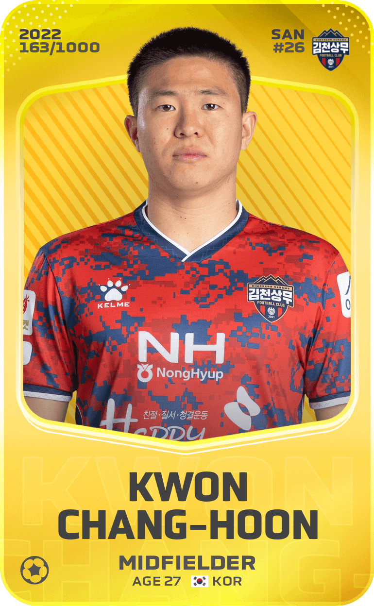 Kwon Chang-Hoon 2022-23 • Limited 163/1000