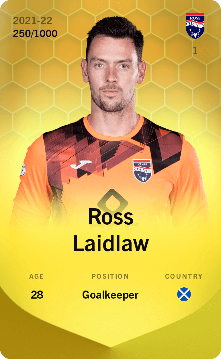 Ross Laidlaw 2021-22 • Limited 250/1000