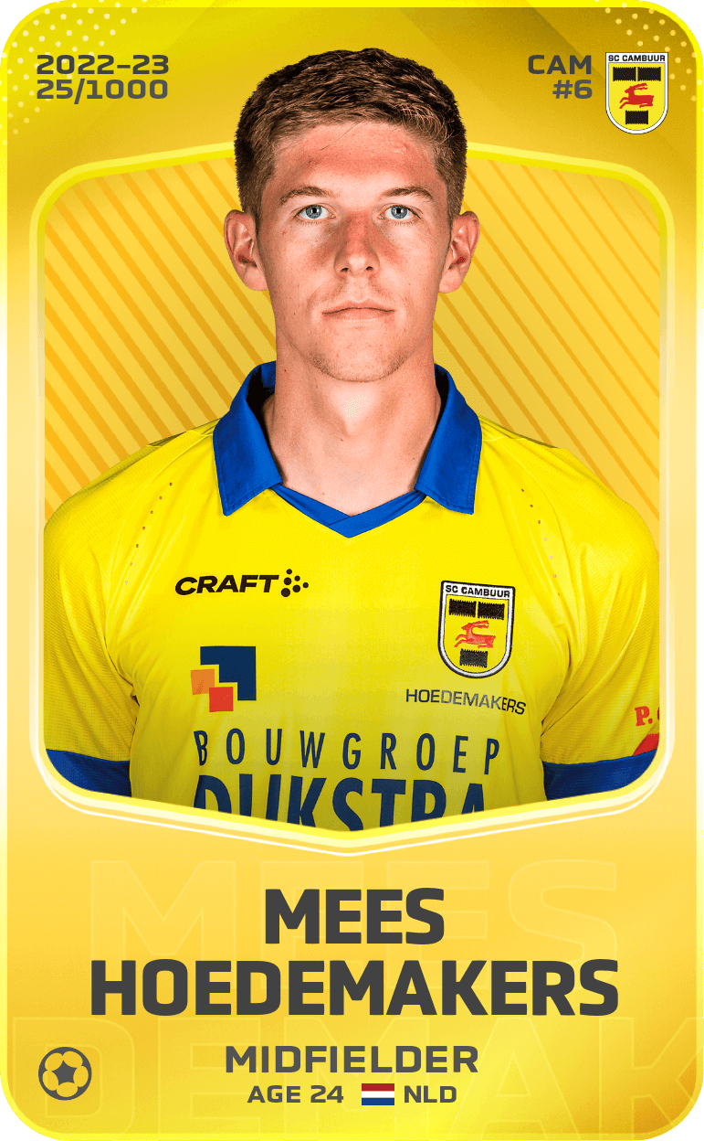 Mees Hoedemakers 2022-23 • Limited 25/1000
