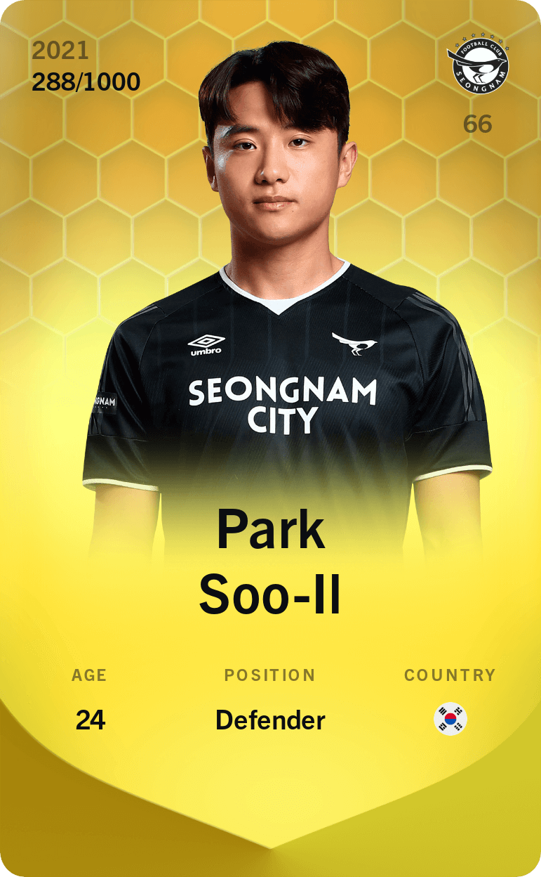Park Soo-Il 2021-22 • Limited 288/1000