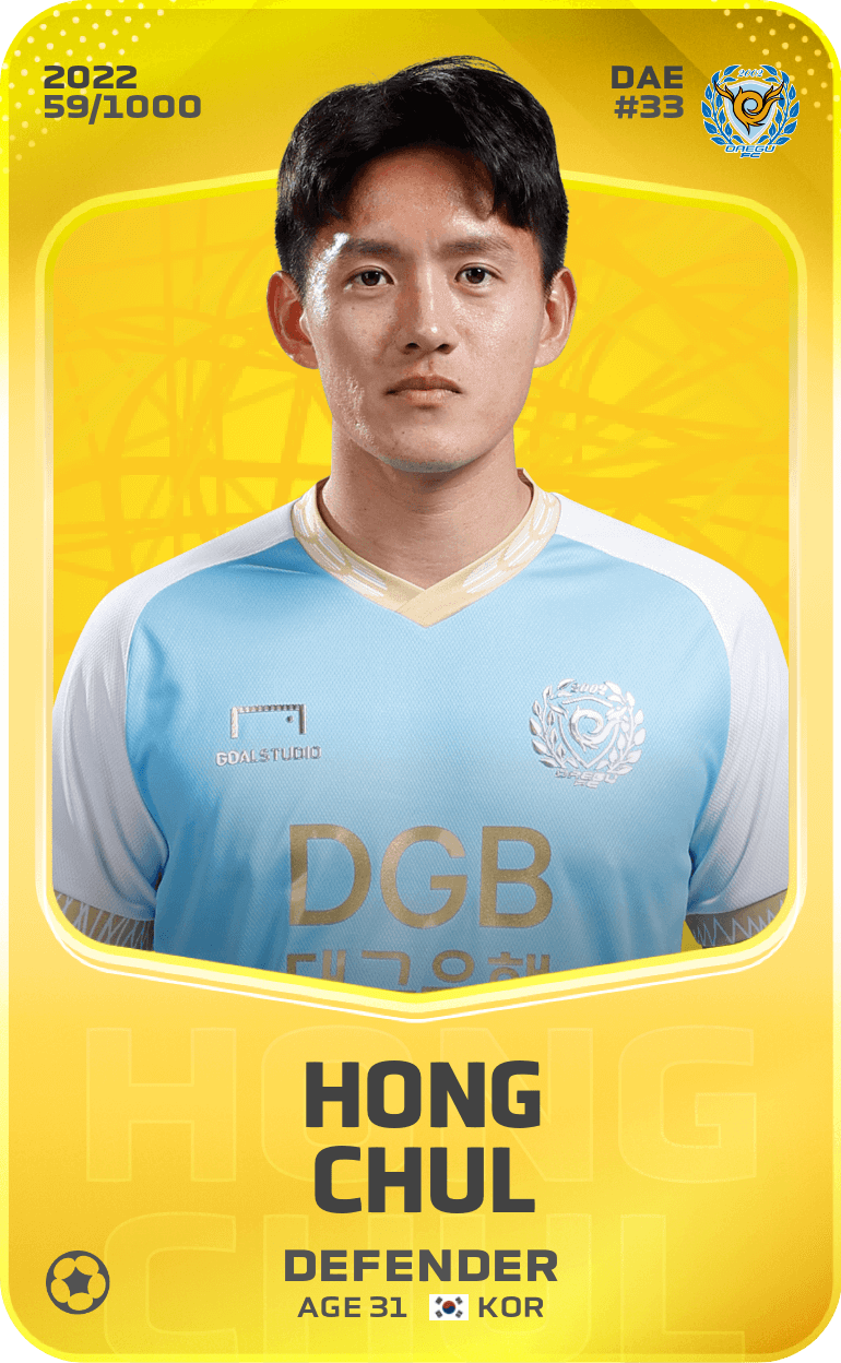 Hong Chul 2022-23 • Limited 59/1000