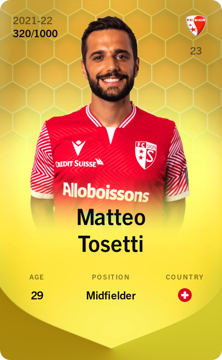 Matteo Tosetti 2021-22 • Limited 320/1000