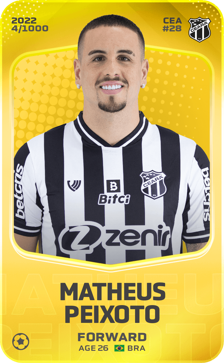 Matheus Peixoto 2022-23 • Limited 4/1000