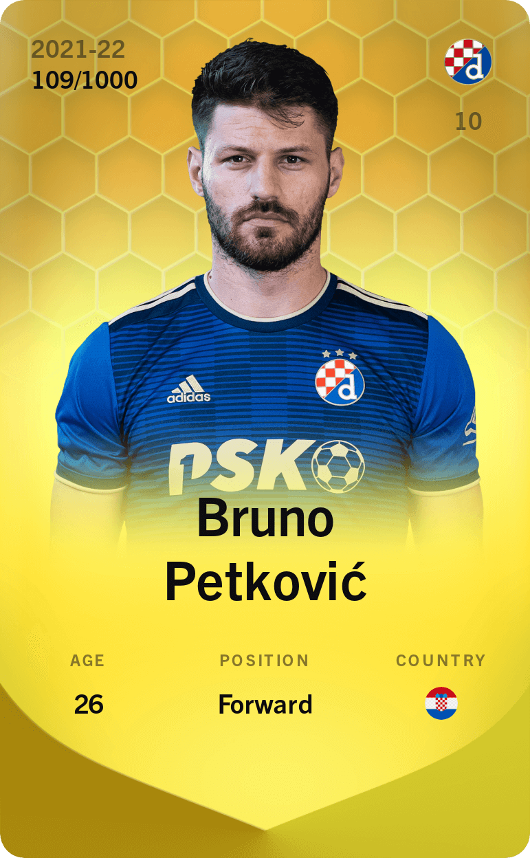 Bruno Petković 2021-22 • Limited 109/1000