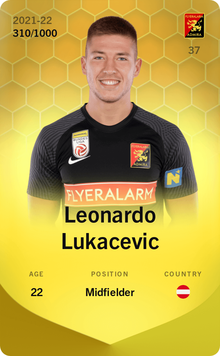 Leonardo Lukacevic 2021-22 • Limited 310/1000