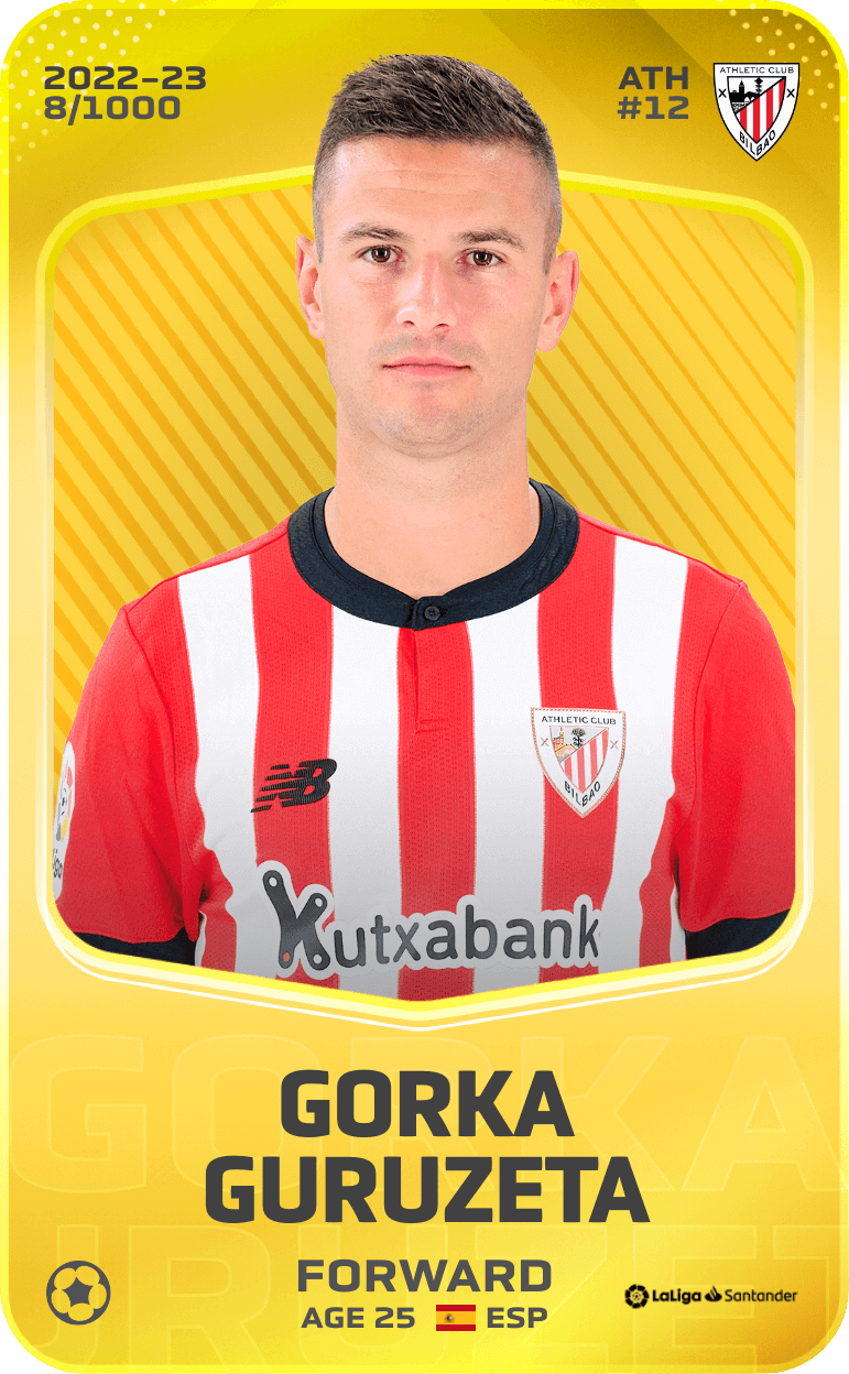 Gorka Guruzeta 2022-23 • Limited 8/1000