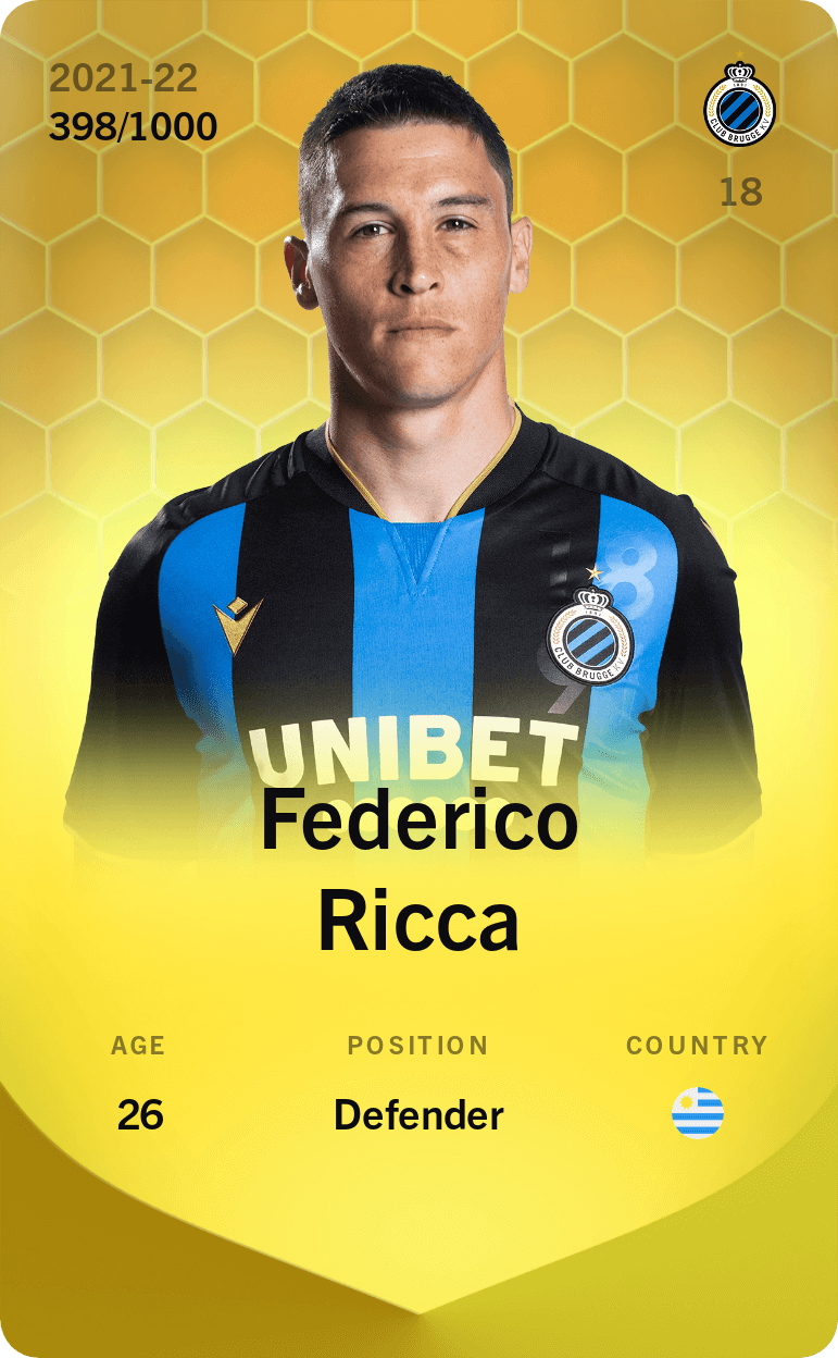 Federico Ricca 2021-22 • Limited 398/1000