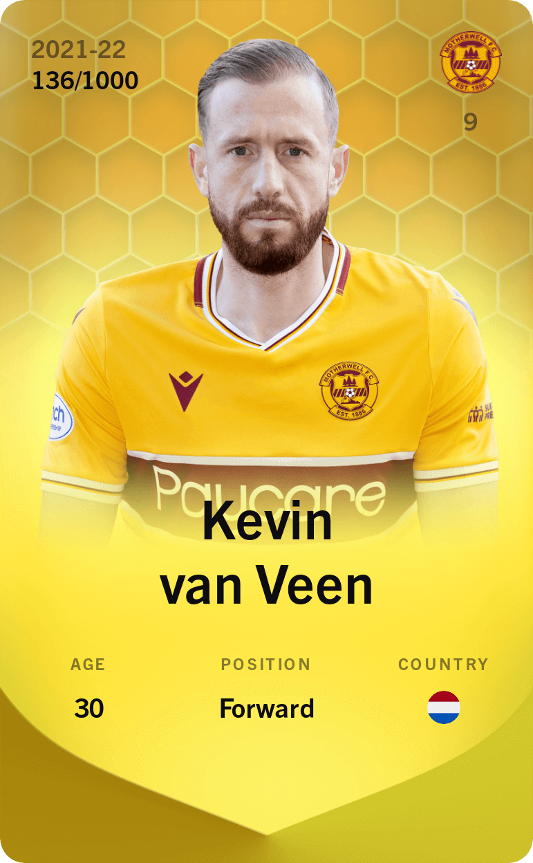 Kevin van Veen 2021-22 • Limited 136/1000