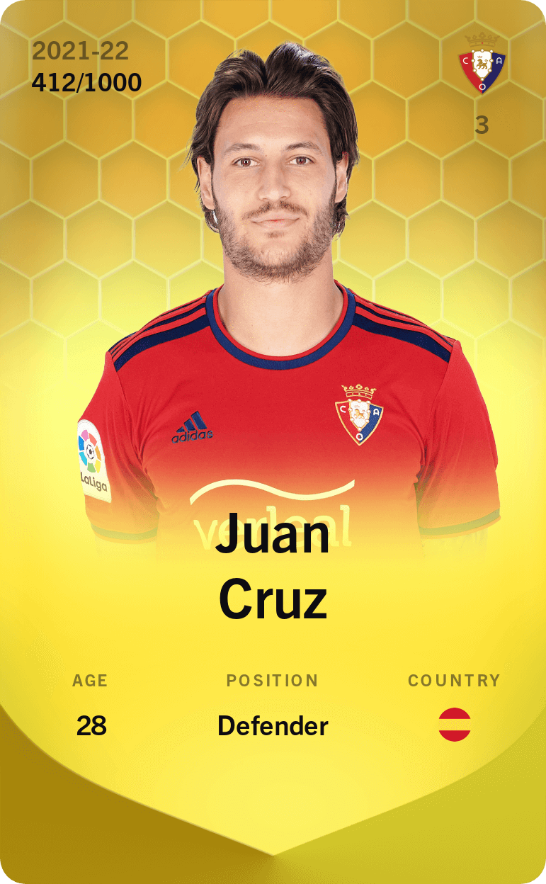 Juan Cruz 2021-22 • Limited 412/1000