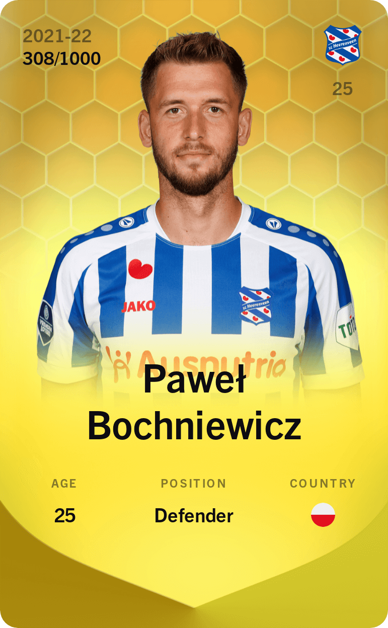 Paweł Bochniewicz 2021-22 • Limited 308/1000