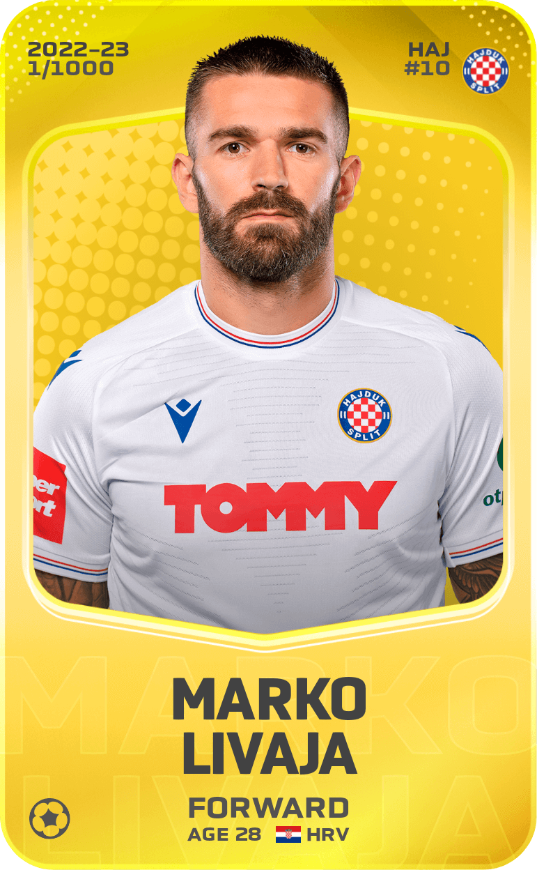 Marko Livaja 2022-23 • Limited 1/1000