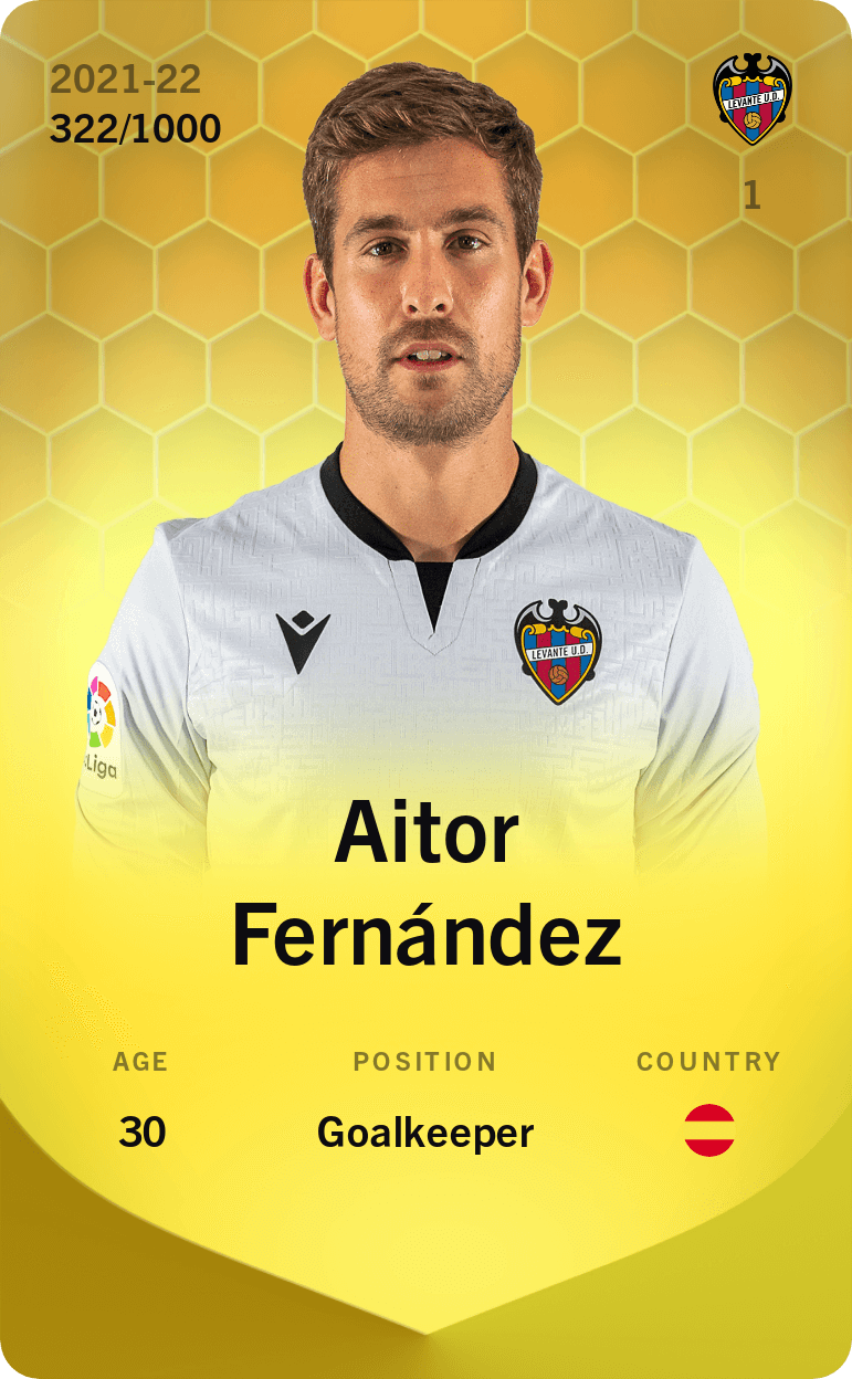 Aitor Fernández 2021-22 • Limited 322/1000
